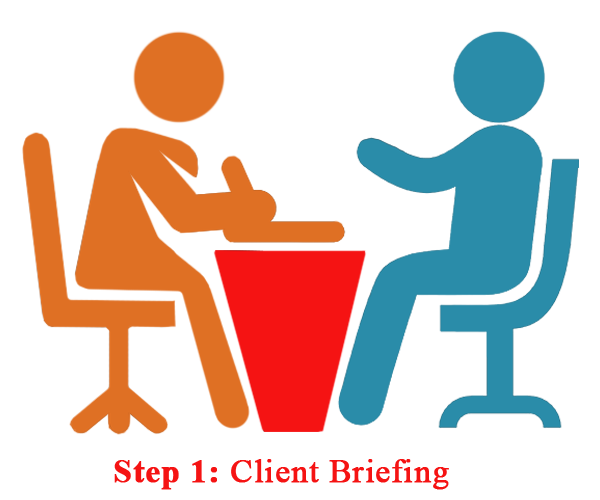 step1-client-briefing